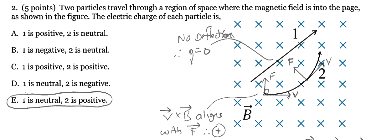 2 . ( 5 points ) Two particles travel through a