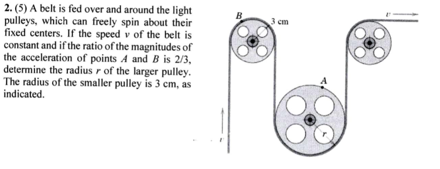 2 . ( 5 ) A belt is fed over and around the light