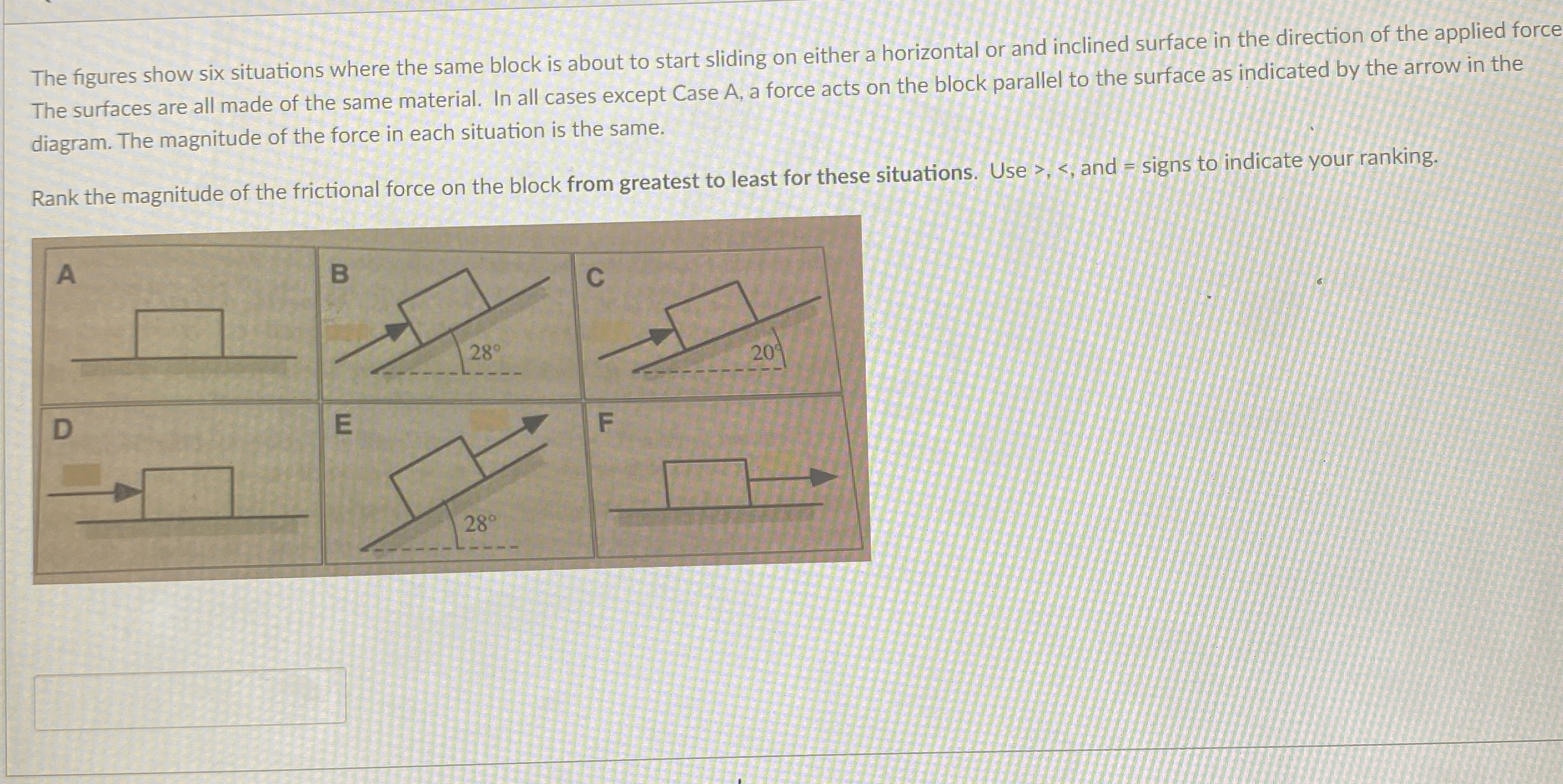 The figures show six situations where the same