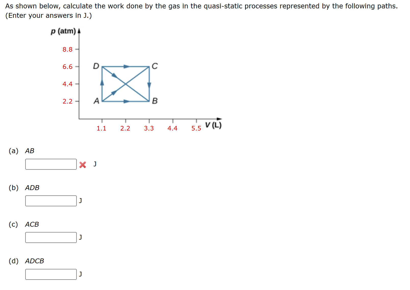 As shown below, calculate the work done by the