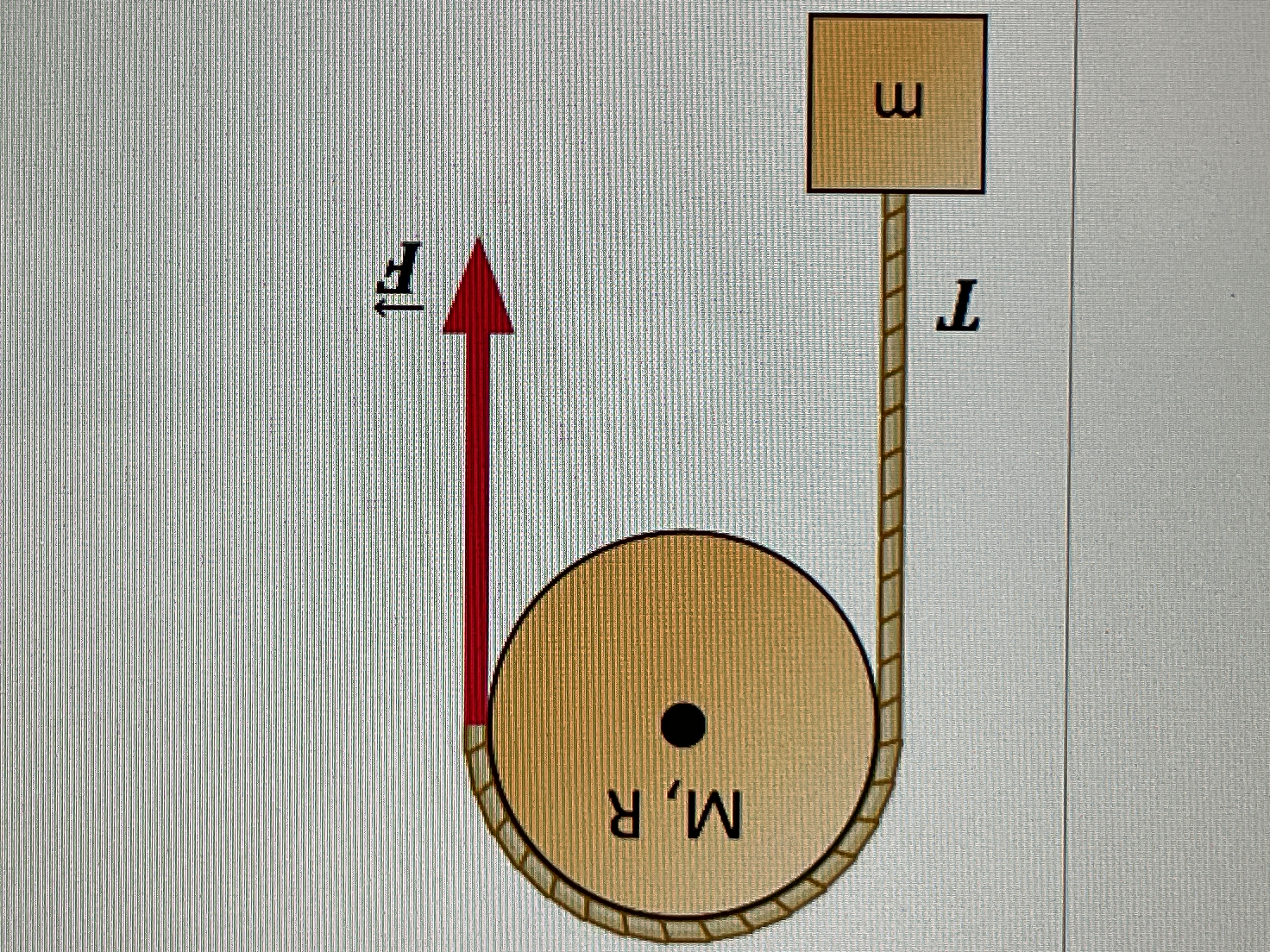 A 2 . 3 kg block is connected by a rope across a