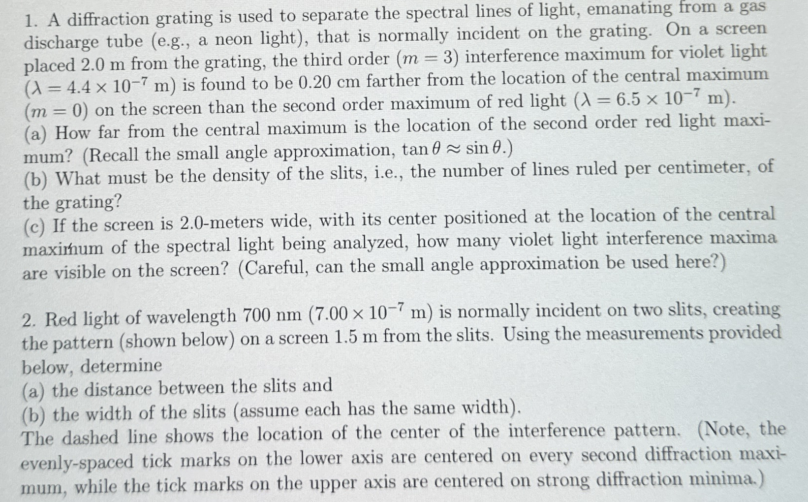 A diffraction grating is used to separate the