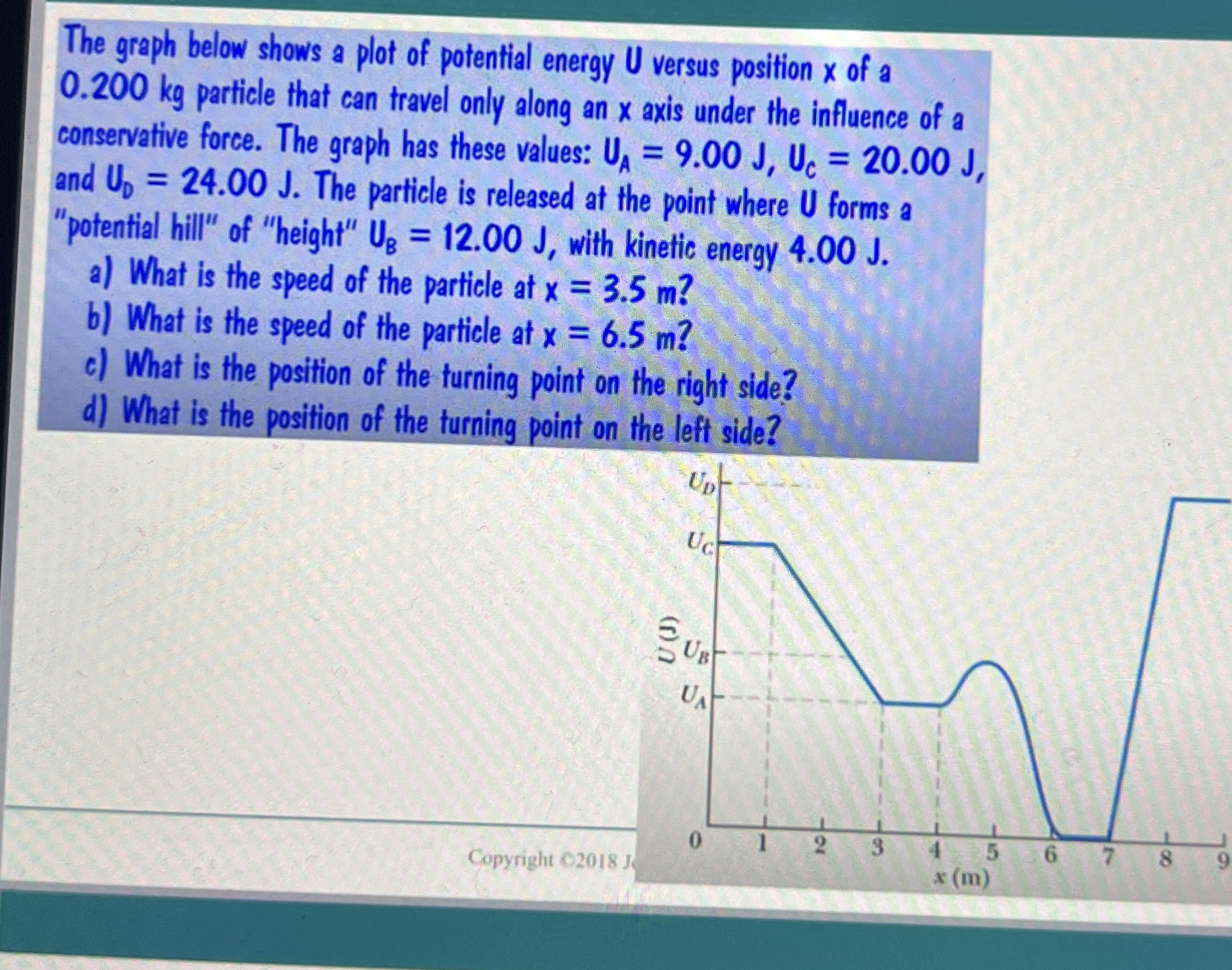 The graph below shows a plot of potential energy