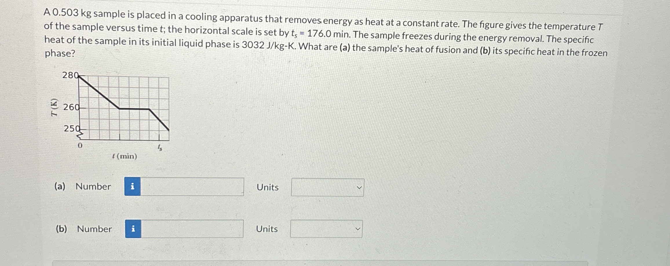 A 0 . 5 0 3 kg sample is placed in a cooling