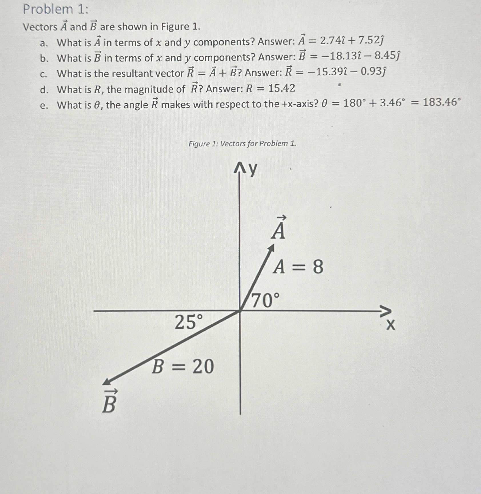 Problem 1 : Vectors vec ( A ) and vec ( B ) are