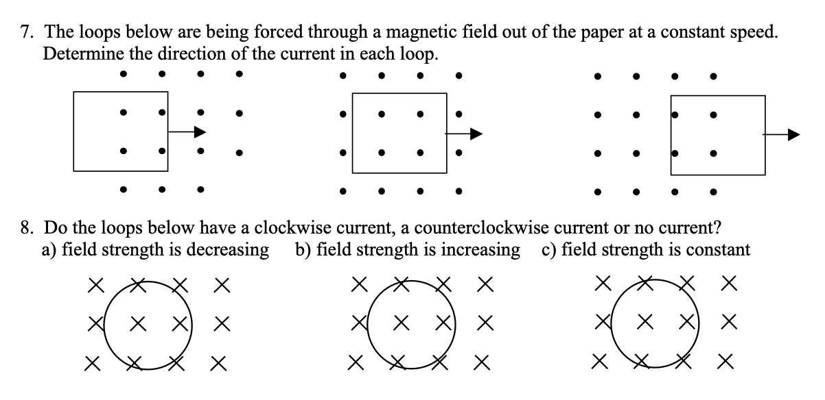 7 . The loops below are being forced through a