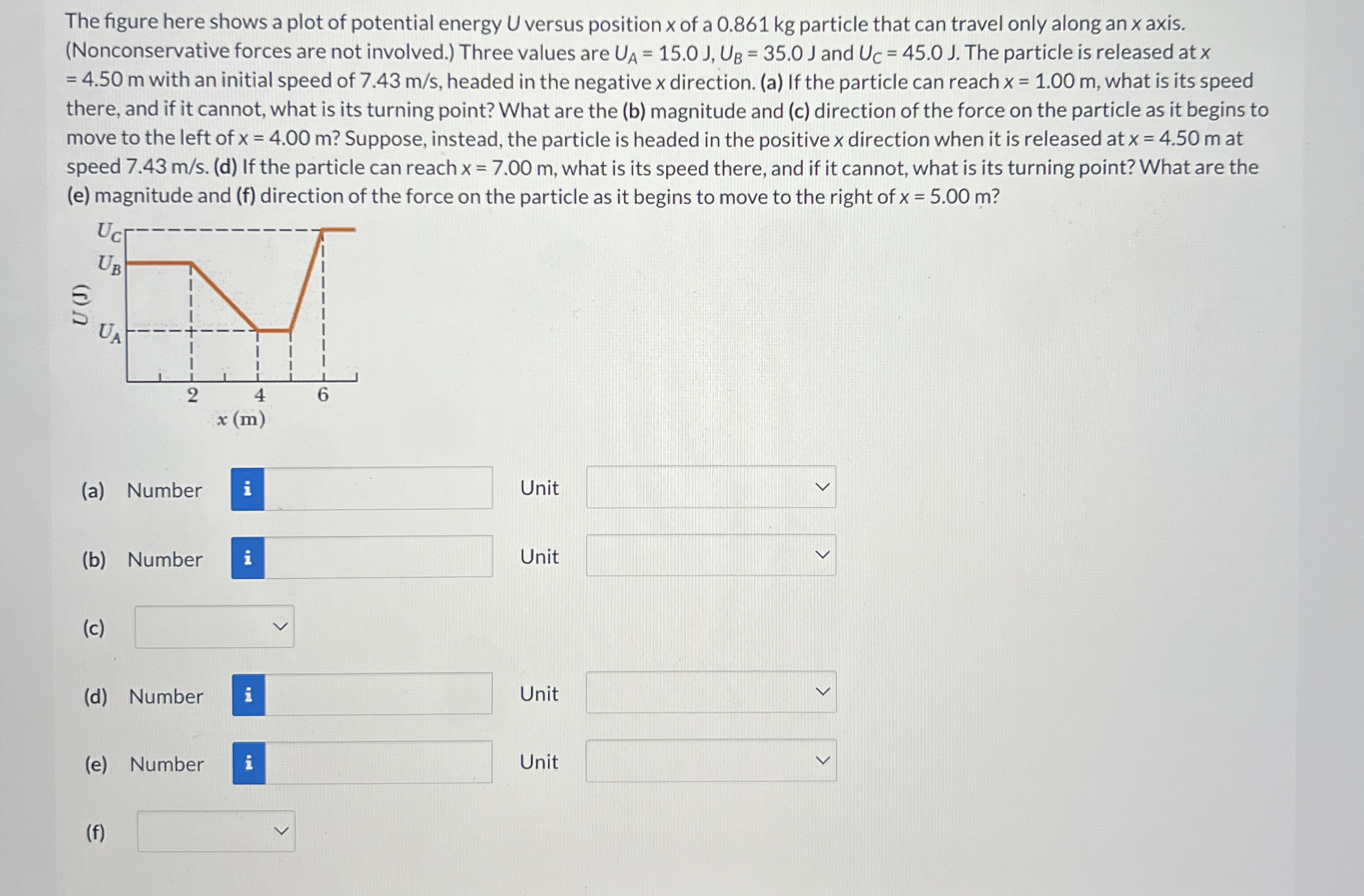The figure here shows a plot of potential energy