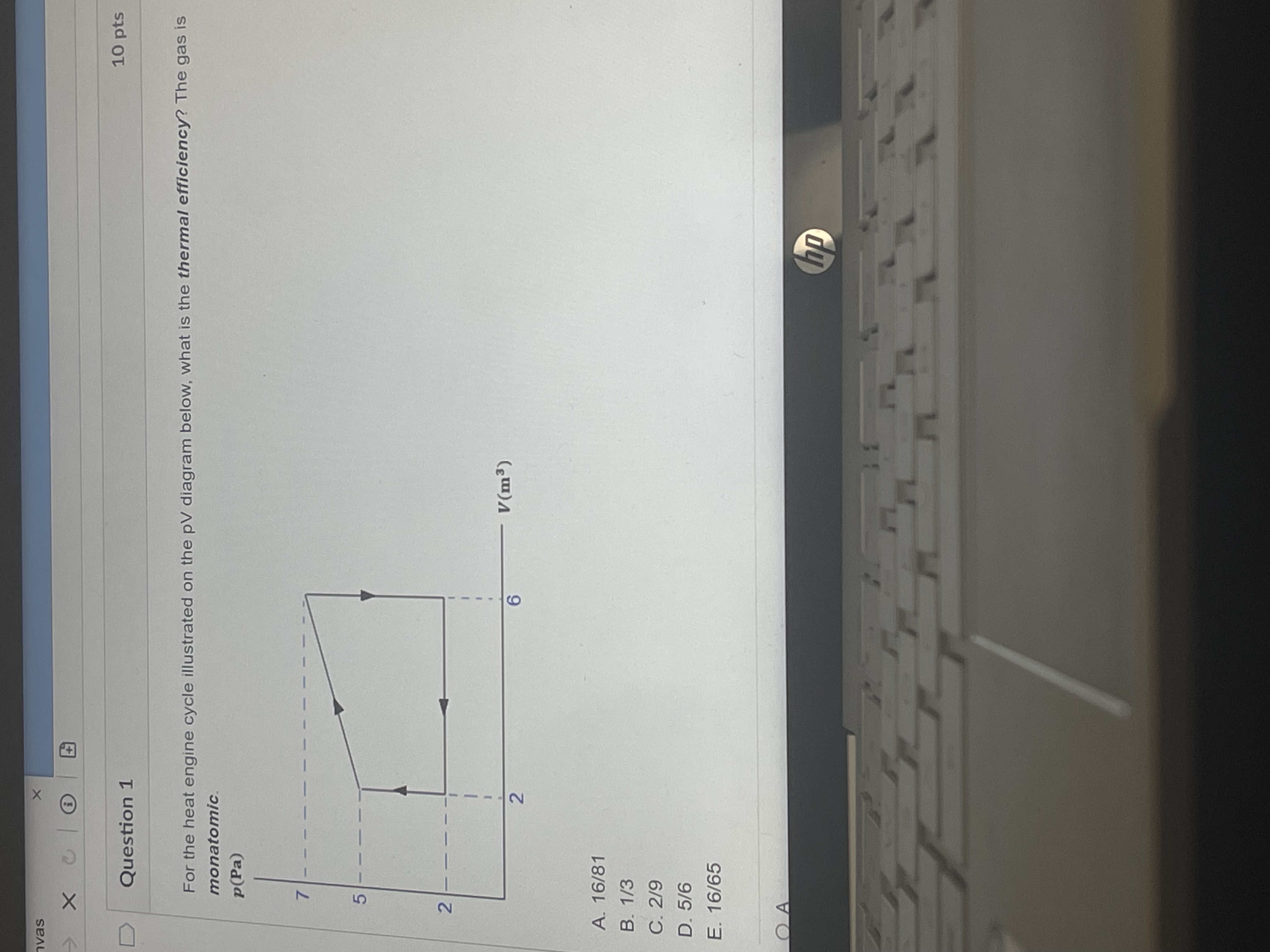 For the heat engine cycle illustrated on the pV