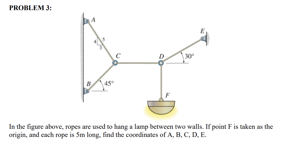 PROBLEM 3 : In the figure above, ropes are used