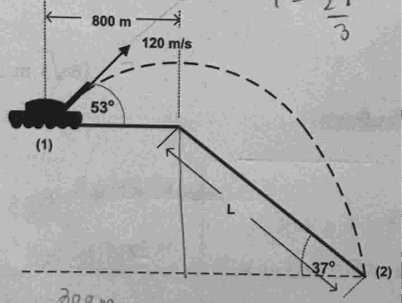 In the maneuver, a gun is fired from point 1 at a