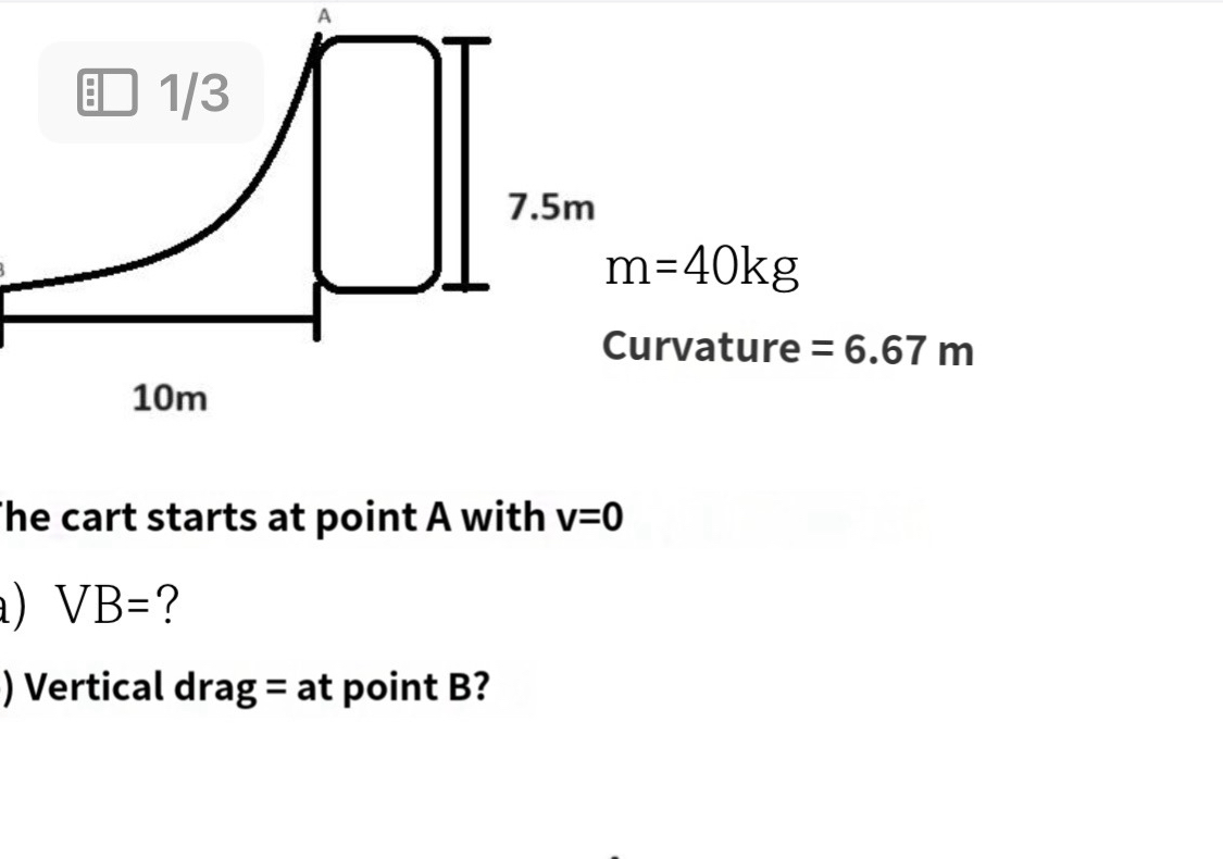 he cart starts at point A with v = 0 V B = ?