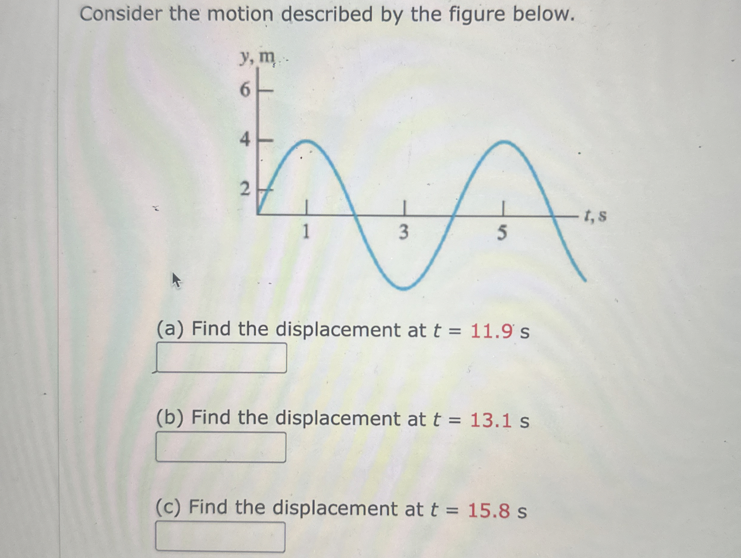 Consider the motion described by the figure