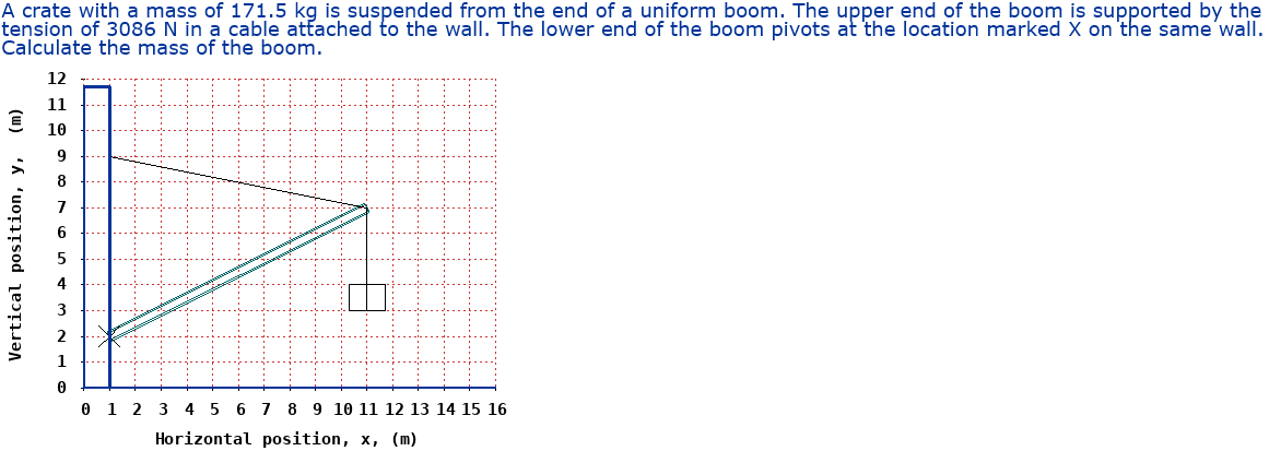 A crate with a mass of 1 7 1 . 5 kg is suspended