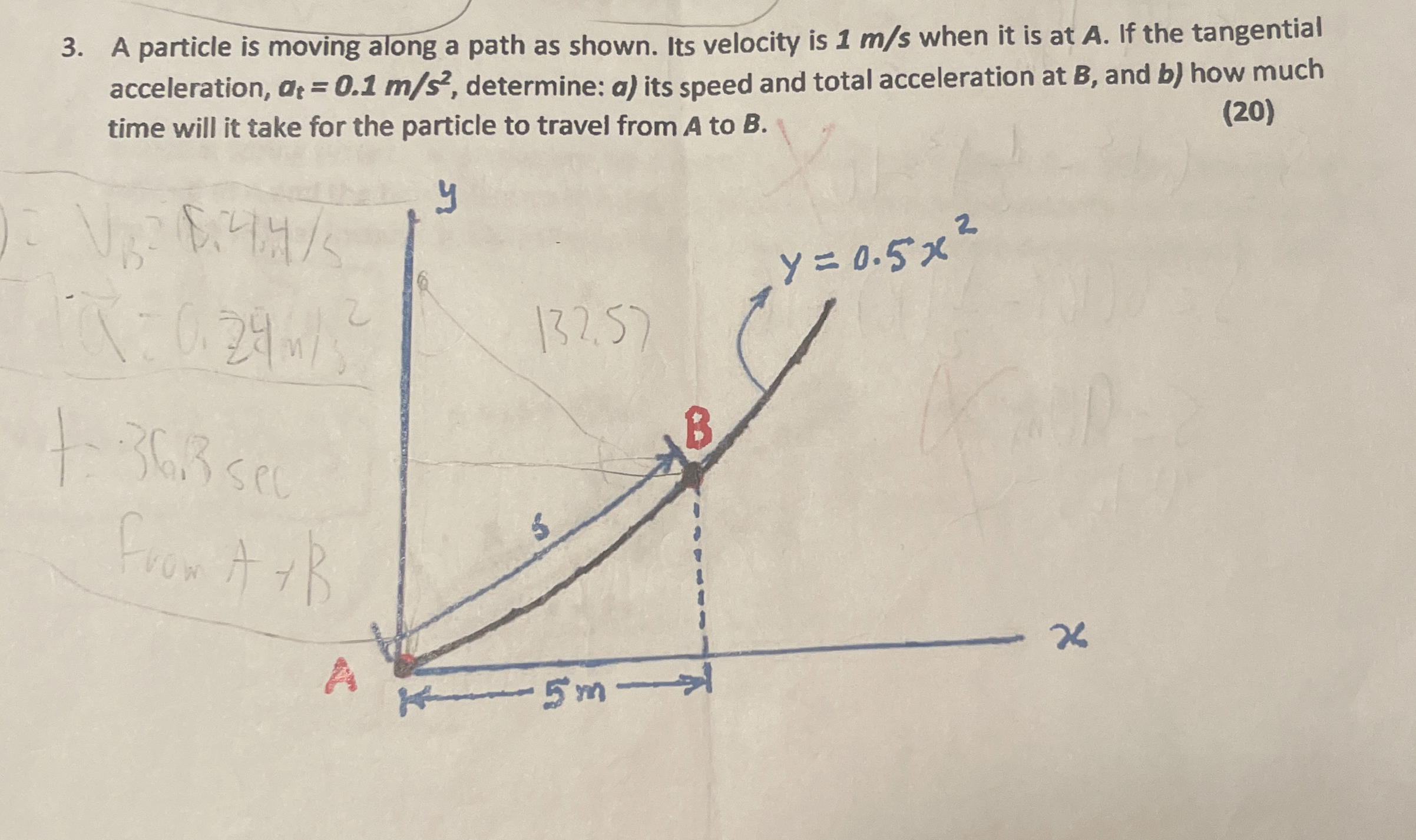 A particle is moving along a path as shown. Its