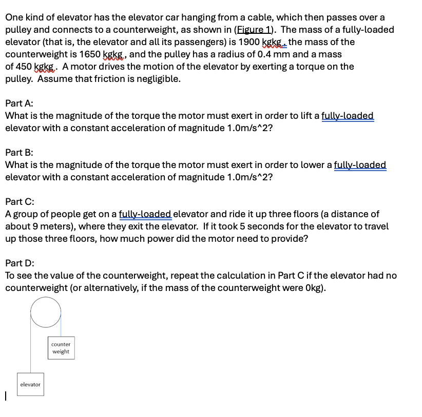 One kind of elevator has the elevator car hanging