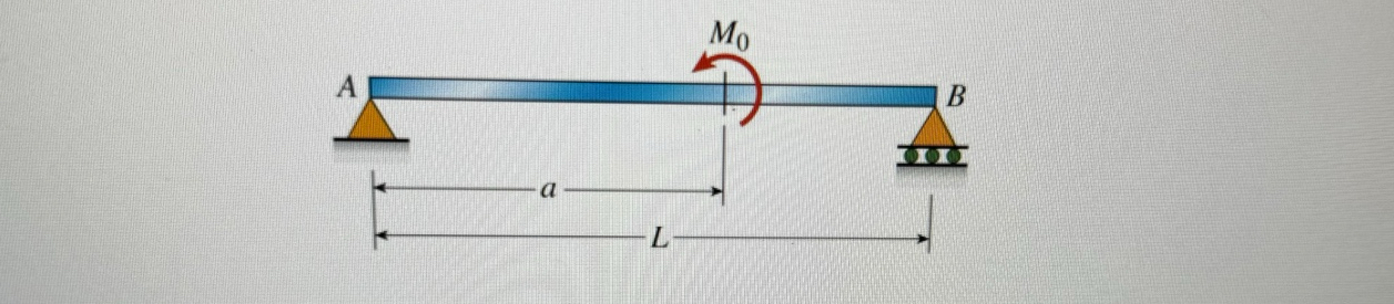In the above figure, what is the difference in