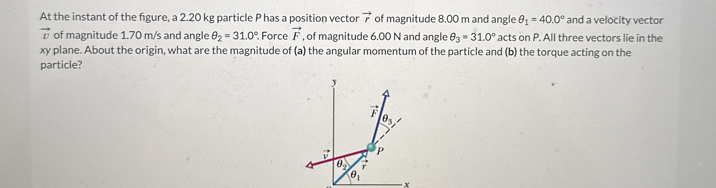 At the instant of the figure, a 2 . 2 0 kg