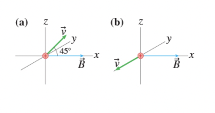 A proton moves in the magnetic field B = 0 . 4 6