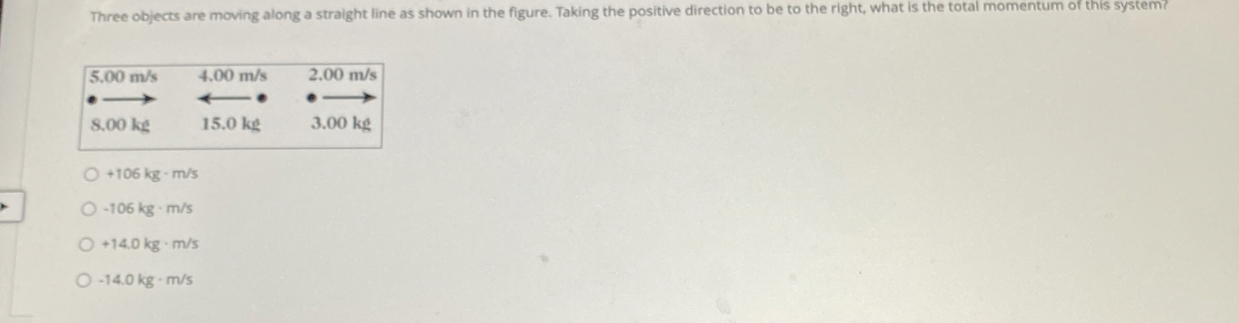 Three objects are moving along a straight line as