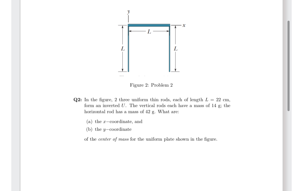Q 2 : In the figure, 2 three uniform thin rods,