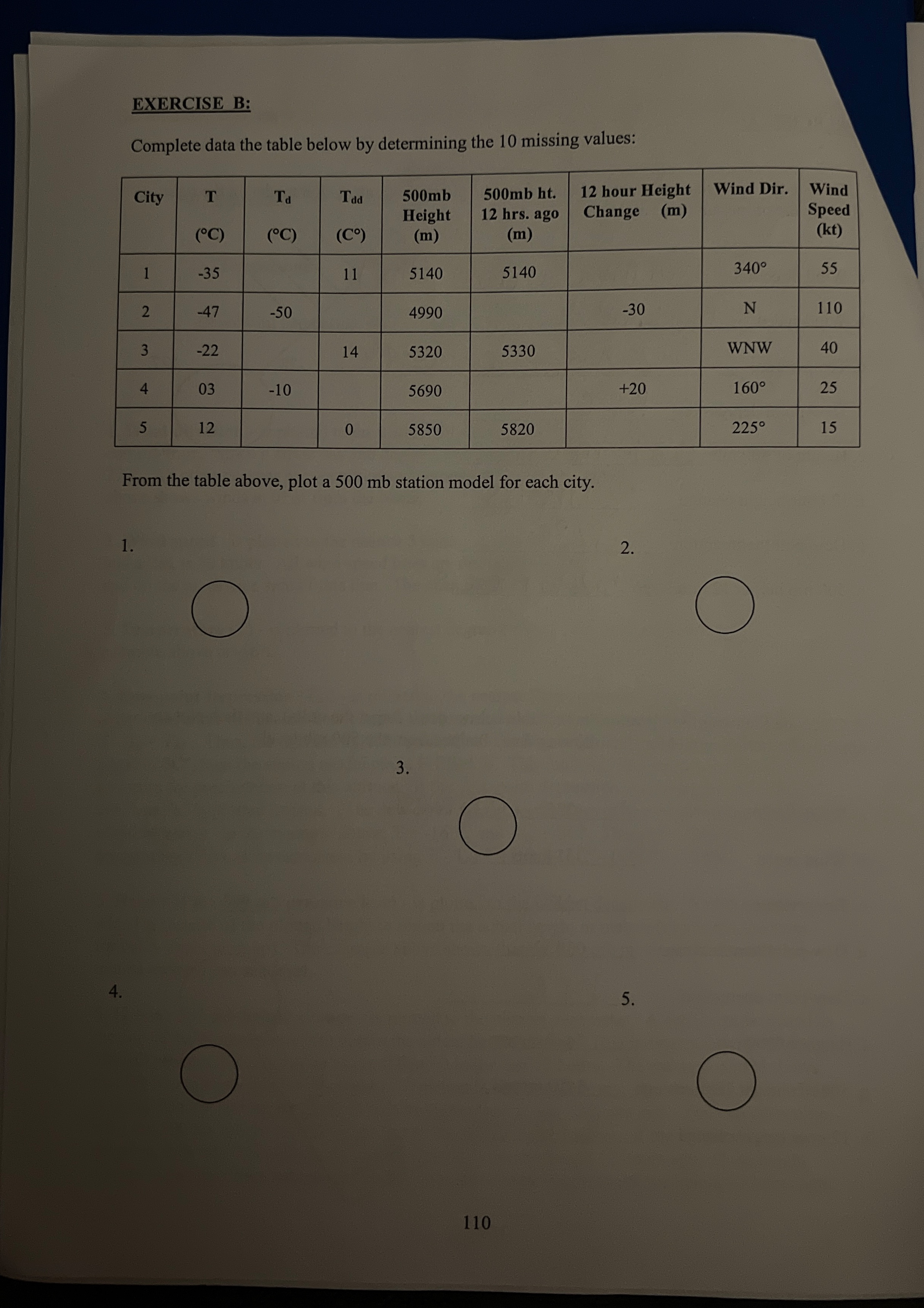 EXERCISE B: Complete data the table below by
