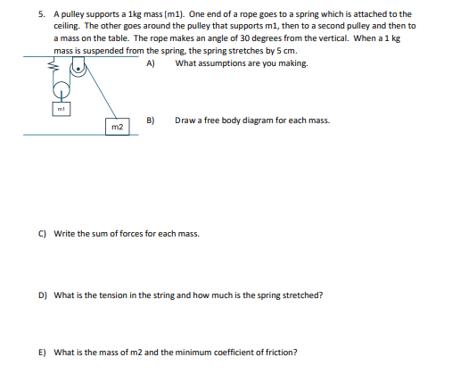 A pulley supports a 1 kg mass ( m 1 ) . One end