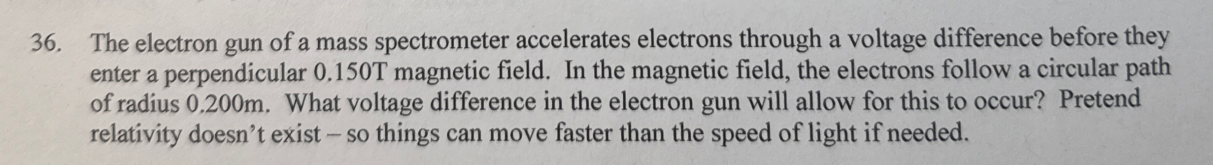 The electron gun of a mass spectrometer