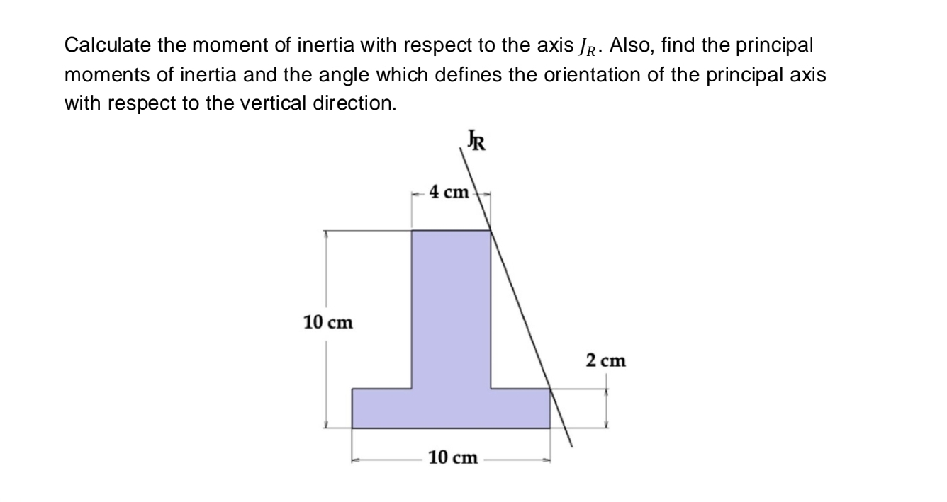 Calculate the moment of inertia with respect to