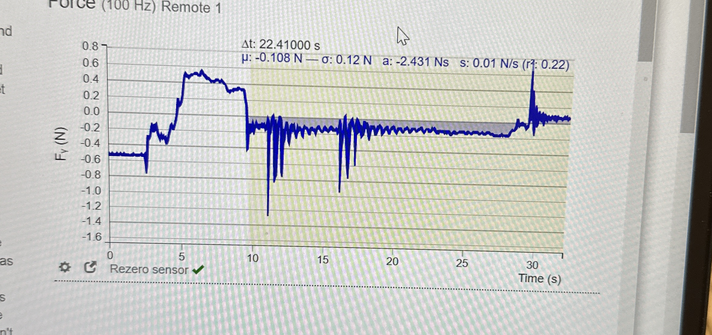 Divide the distance by the time to get the wave