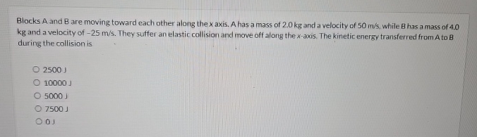 Blocks A and B are moving toward each other along