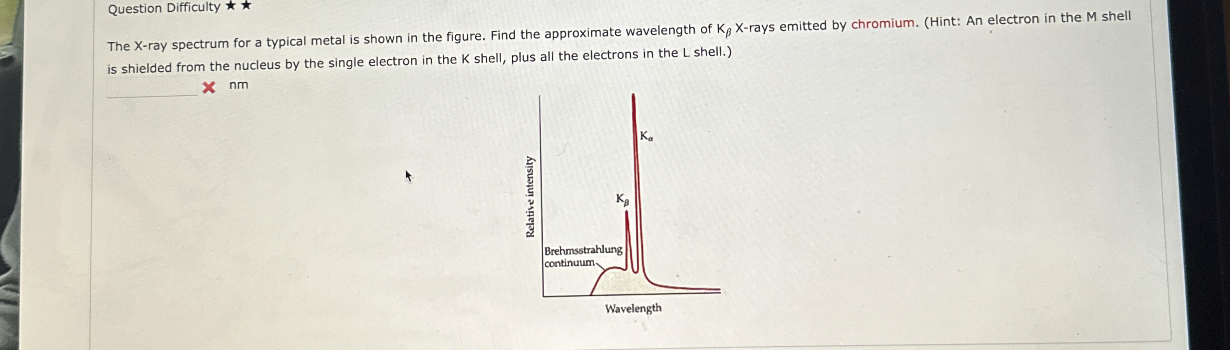 Question Difficulty The X - ray spectrum for a