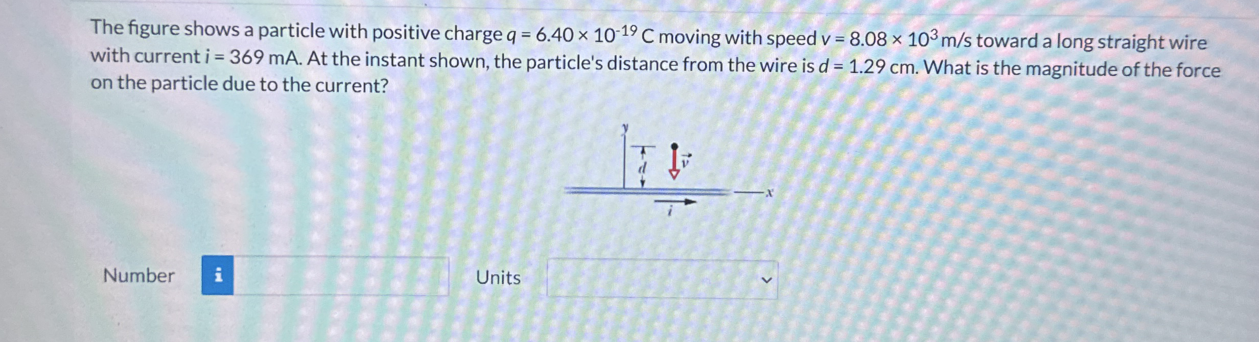 The figure shows a particle with positive charge
