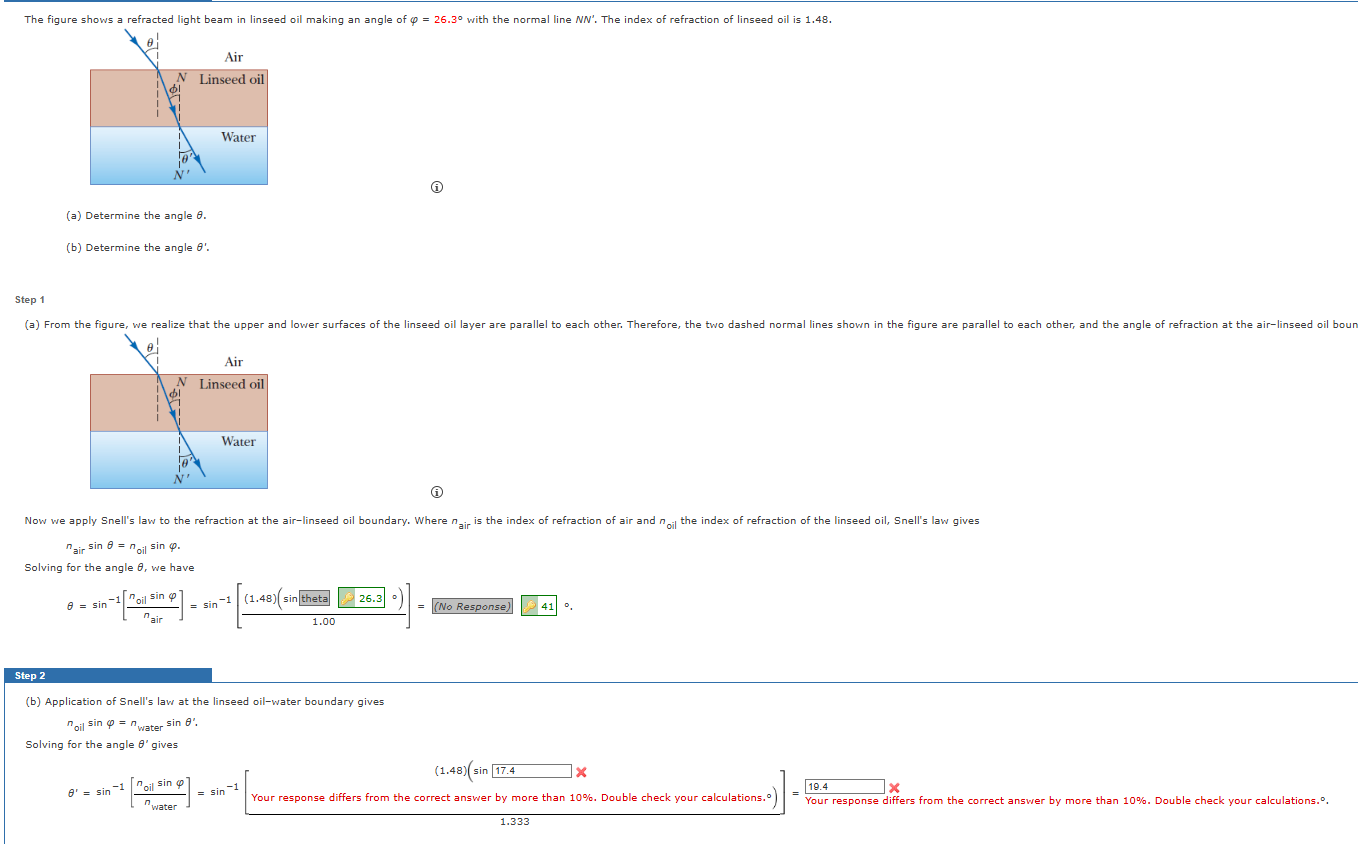 The figure shows a refracted light beam in