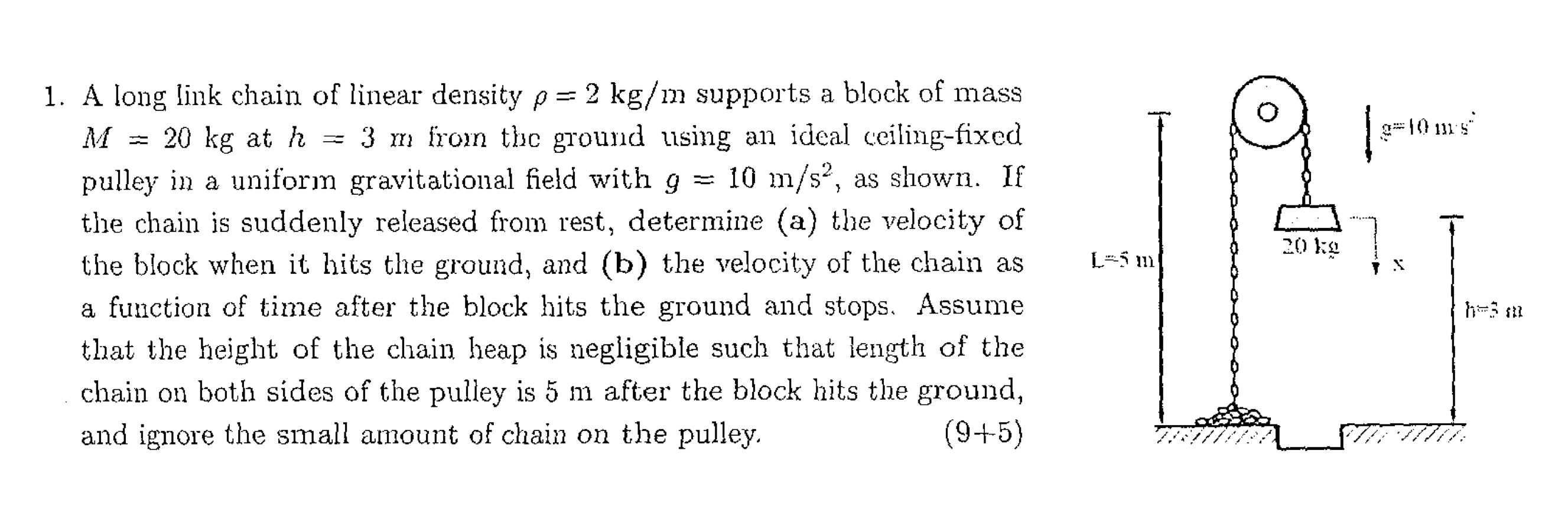 1 . A long link chain of linear density \ ( \ rho