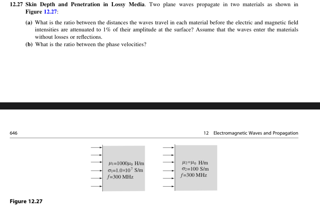 1 2 . 2 7 Skin Depth and Penetration in Lossy