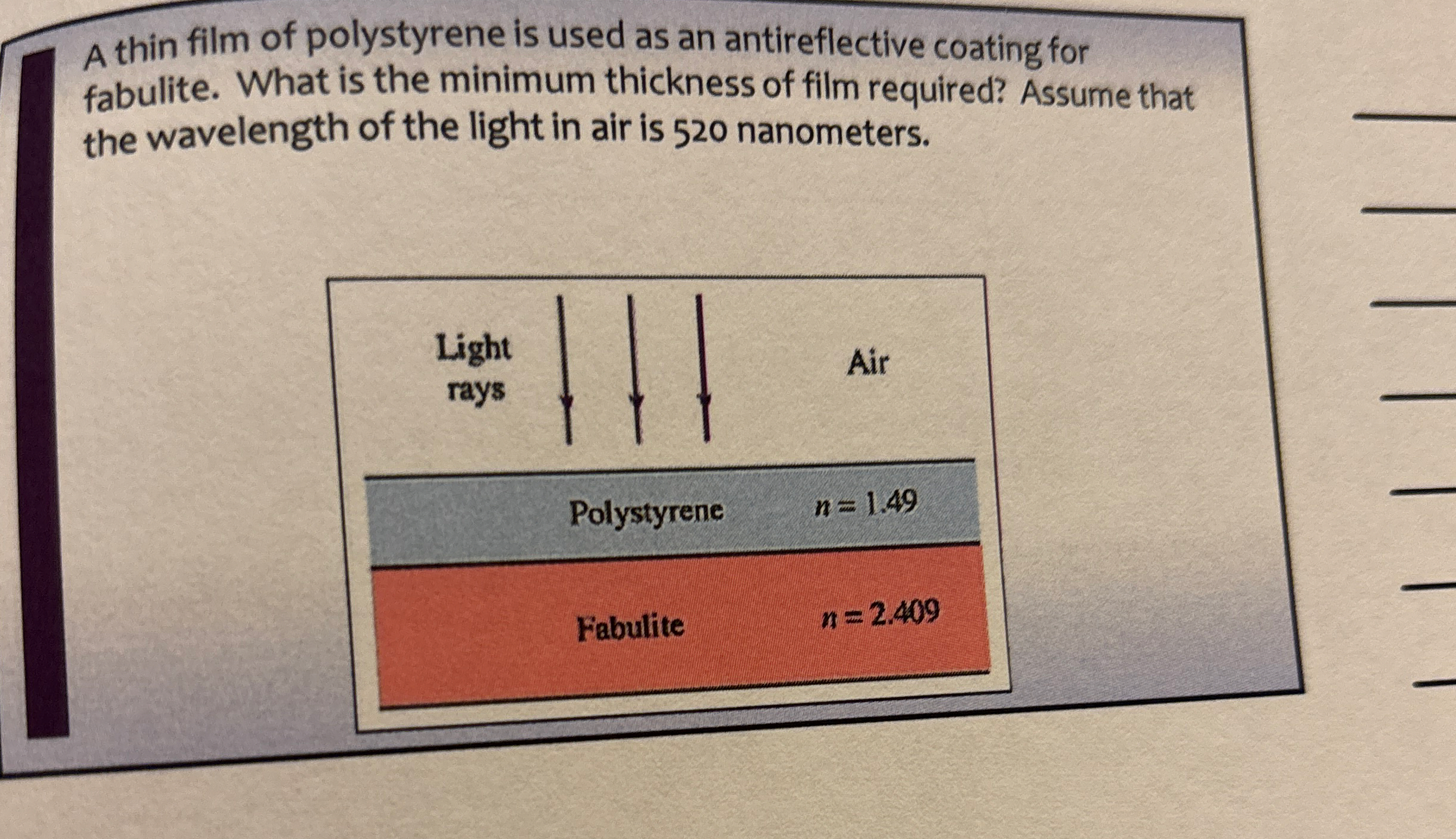 A thin film of polystyrene is used as an