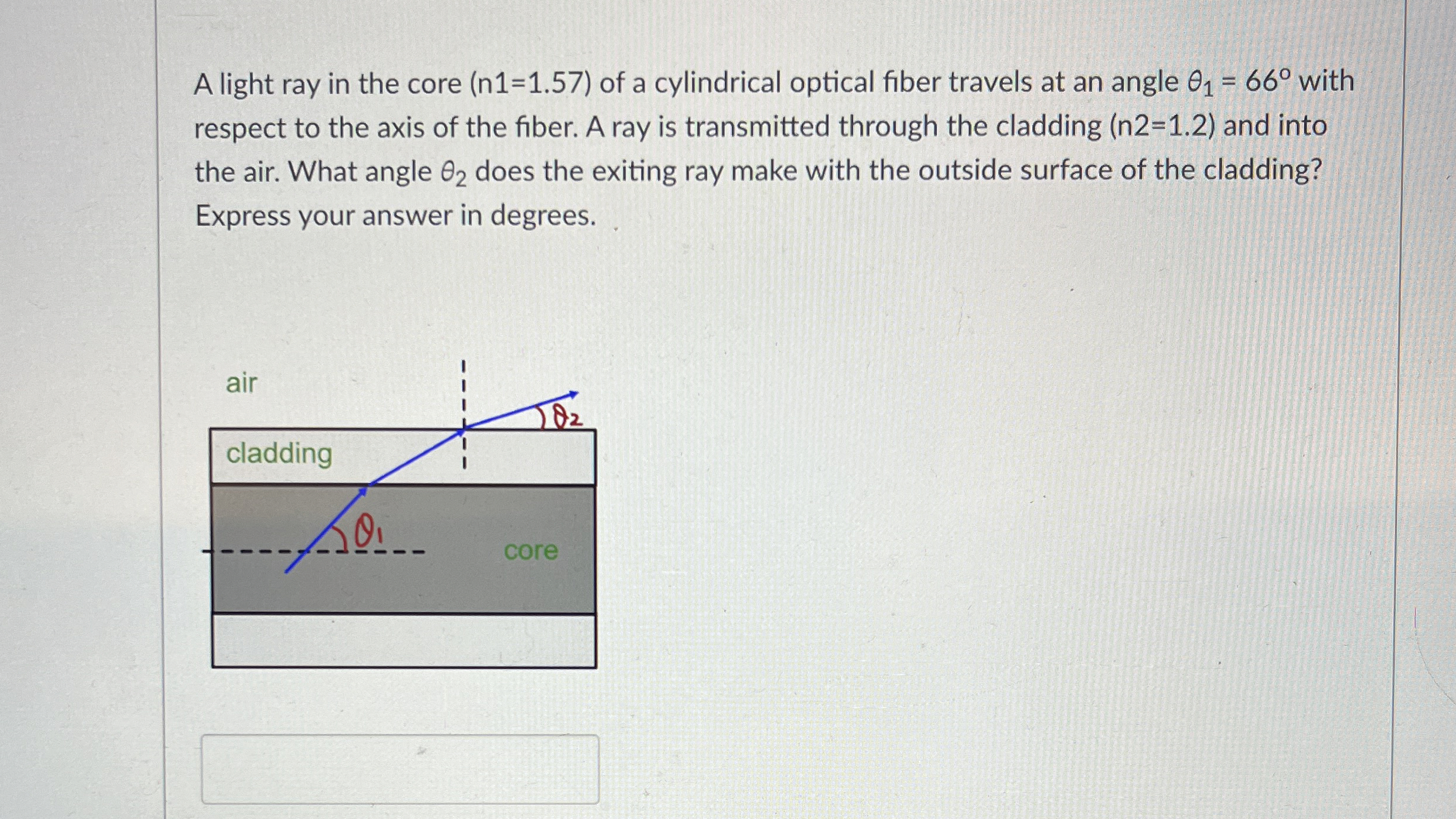 A light ray in the core ( n 1 = 1 . 5 7 ) of a