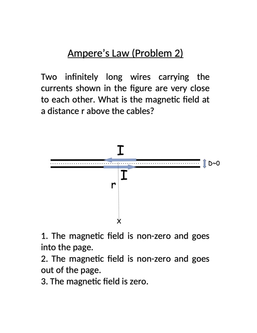Ampere's Law ( Problem 2 ) Two infinitely long