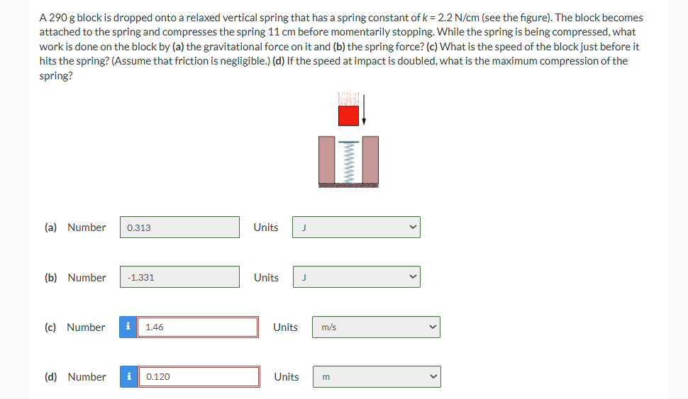 A 2 9 0 g block is dropped onto a relaxed