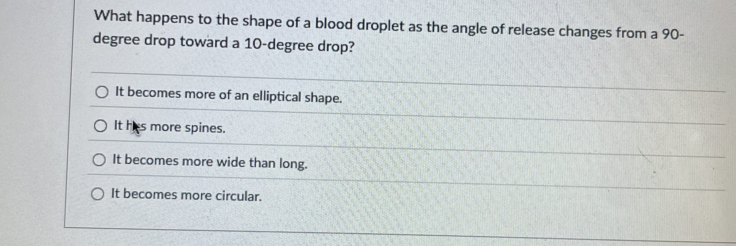 What happens to the shape of a blood droplet as