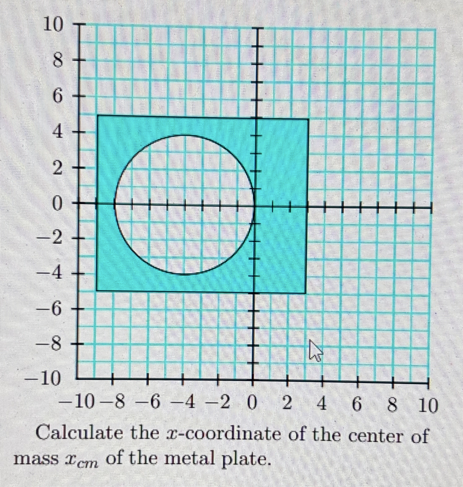 Calculate the x - coordinate of the center of