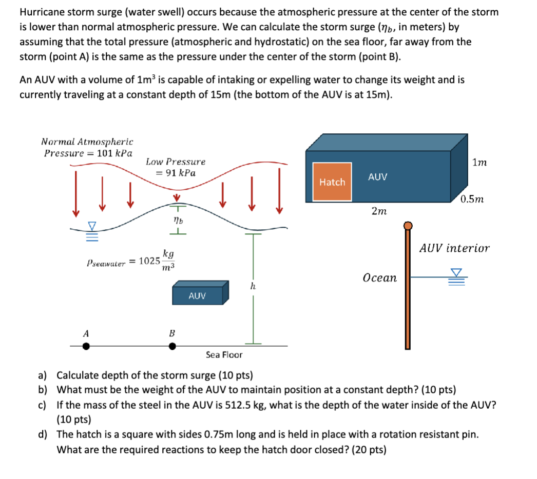 Hurricane storm surge ( water swell ) occurs