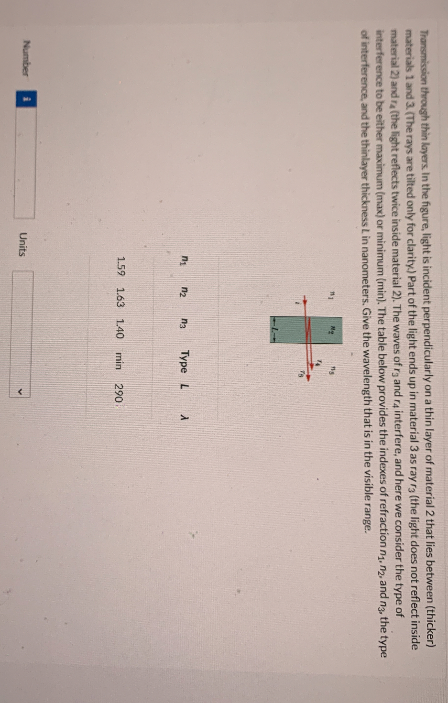 Transmission through thin layers. In the figure,