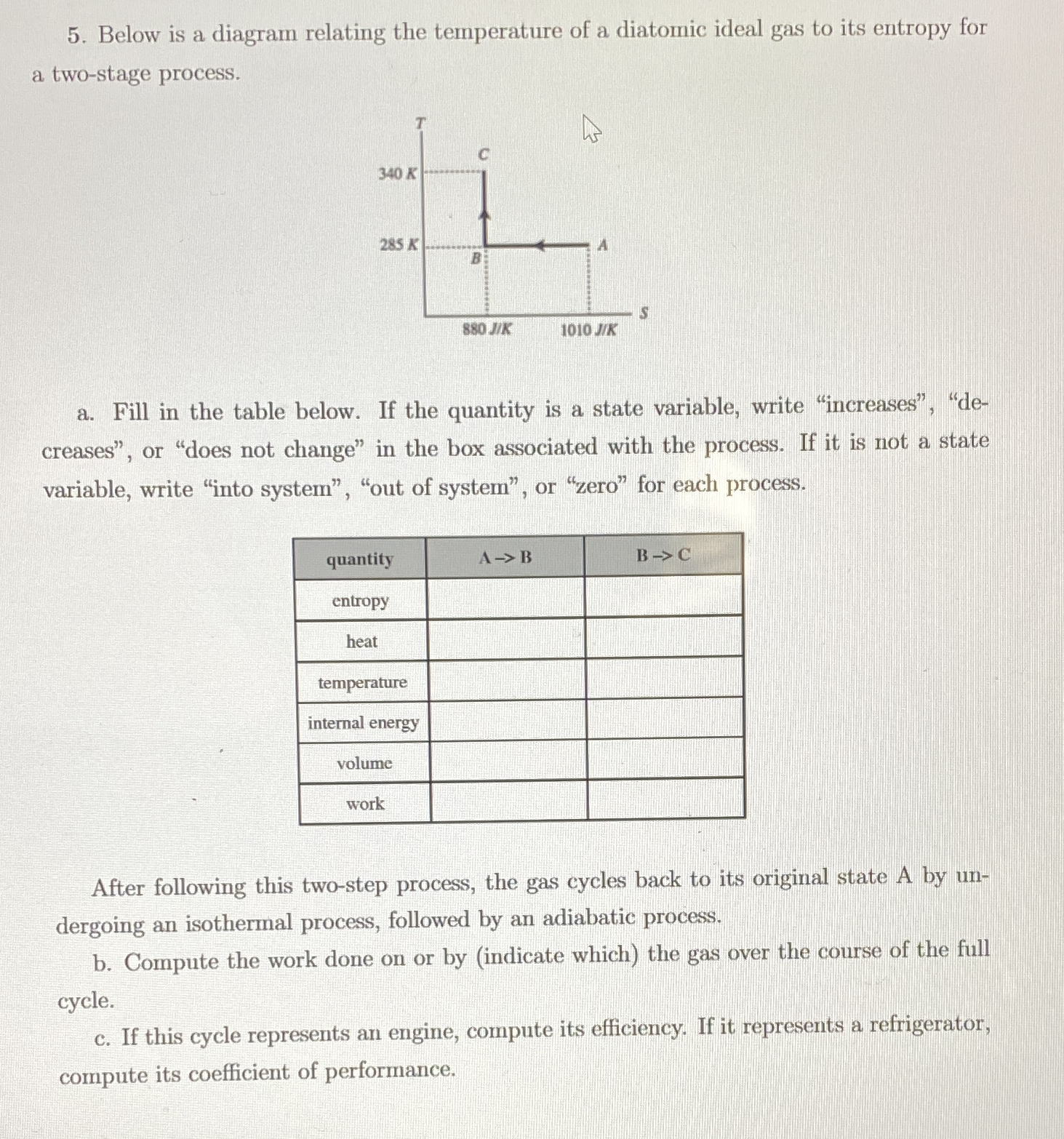Below is a diagram relating the temperature of a
