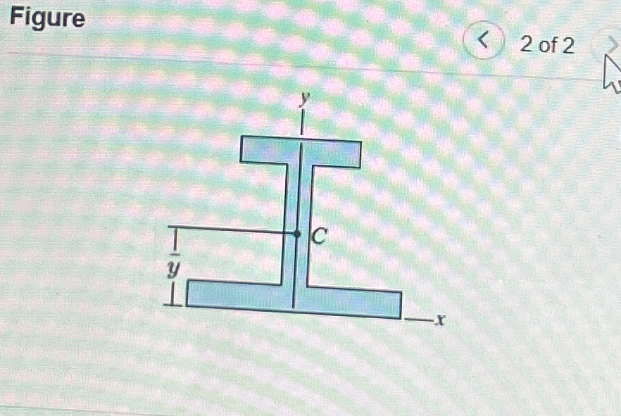 Learning Goal: To calculate the moment of inertia