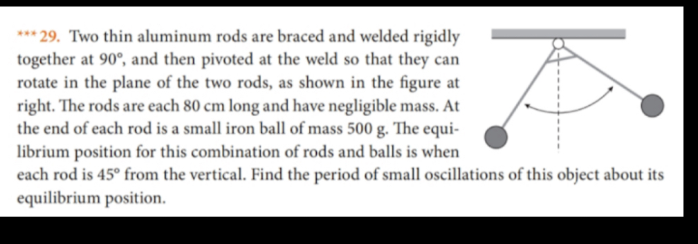 * * * 2 9 . Two thin aluminum rods are braced and