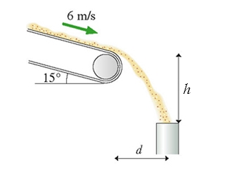 Sand moves without slipping at 6 . 0 m / s down a