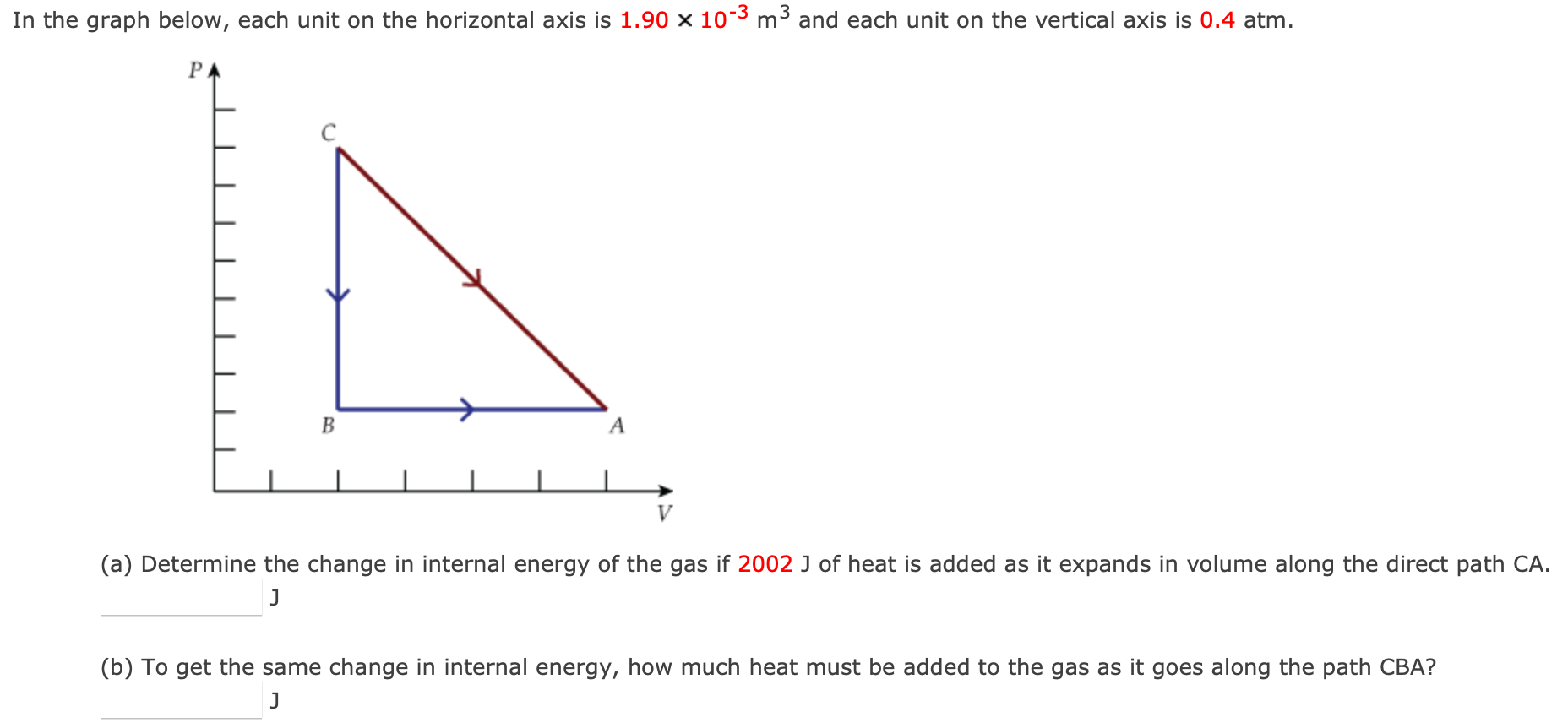 In the graph below, each unit on the horizontal