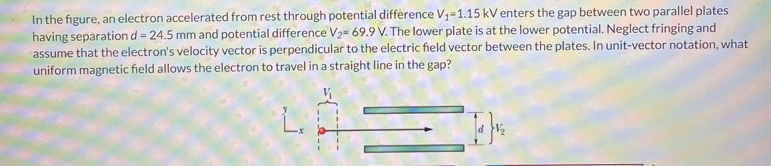 In the figure, an electron accelerated from rest