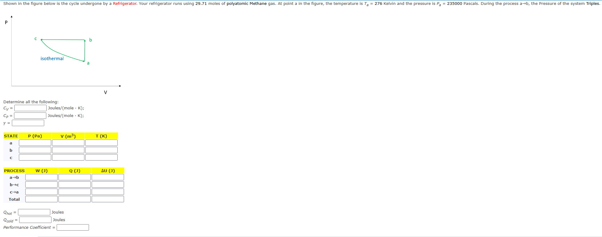 Determine all the following: C V = Joules ? ( m o